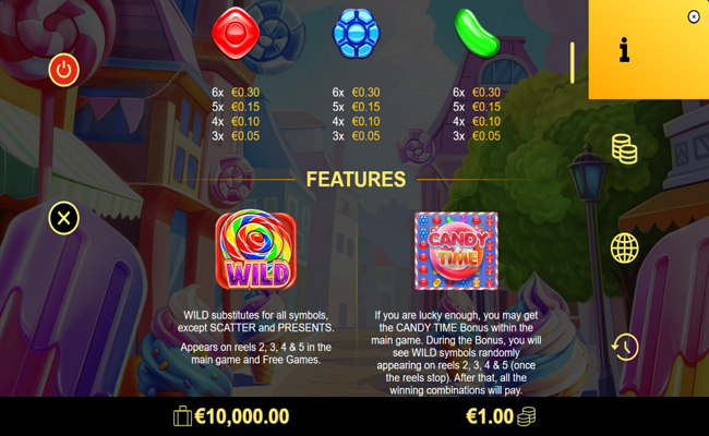 candy time paytable 2