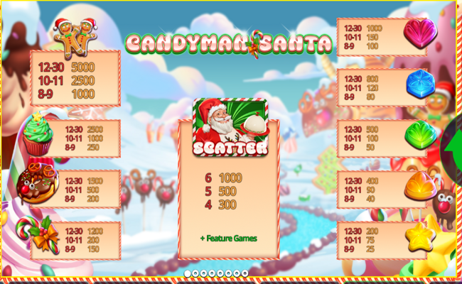 candyman santa paytable 1