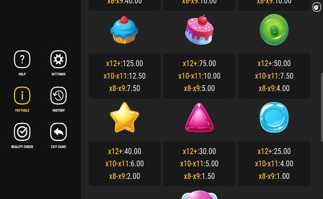 candys bonanza paytable 2