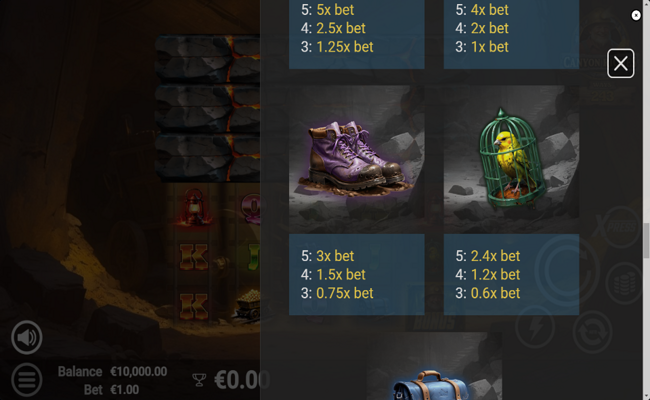 canyon riches paytable 2