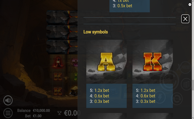 canyon riches paytable 4