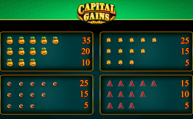 capital gains paytable 2
