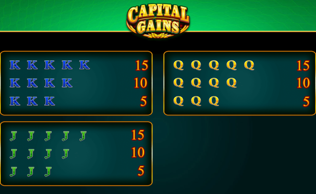 capital gains paytable 3