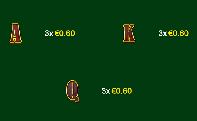 capitano galliano paytable 2
