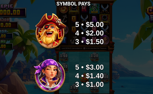 captain broadside paytable 1