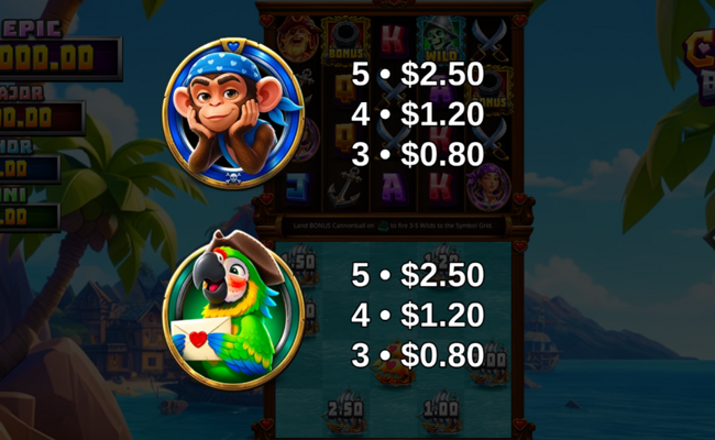 captain broadside paytable 2