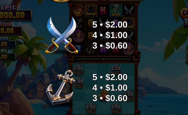 captain broadside paytable 3