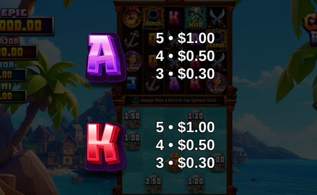 captain broadside paytable 4