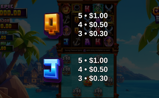 captain broadside paytable 5