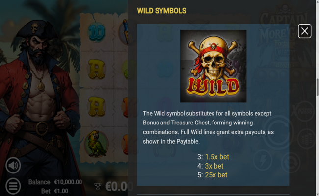 captain moregain paytable 1