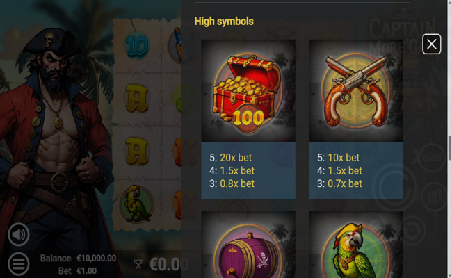 captain moregain paytable 2