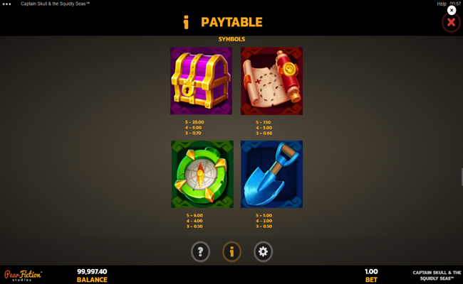 captain skull and the squidly seas paytable 1