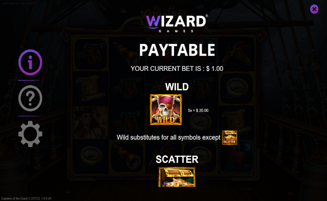 captains of the coast 2 paytable 1