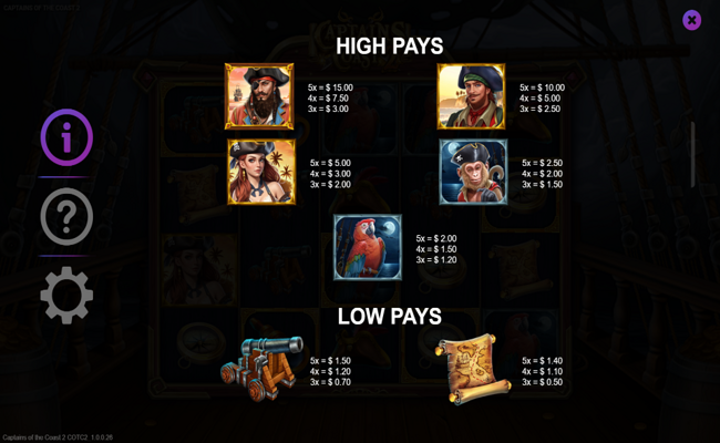 captains of the coast 2 paytable 2