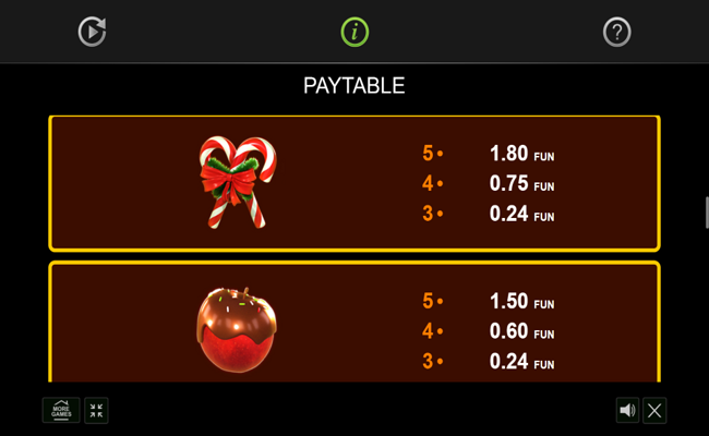 caramel hot christmas edition paytable 3