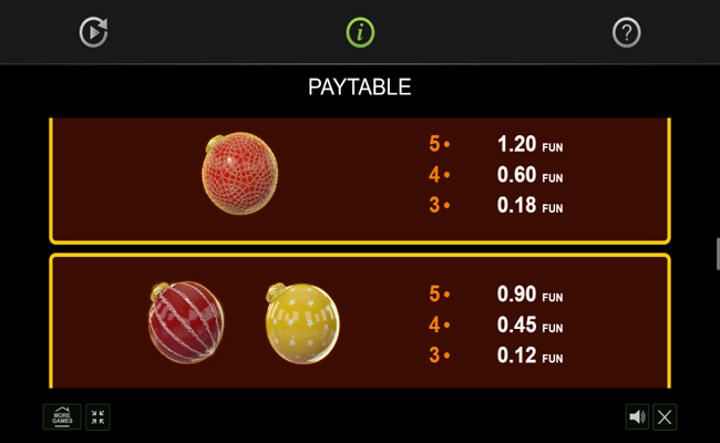 caramel hot christmas edition paytable 4