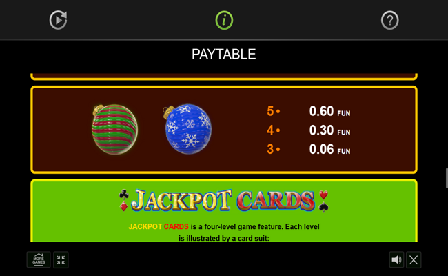 caramel hot christmas edition paytable 5