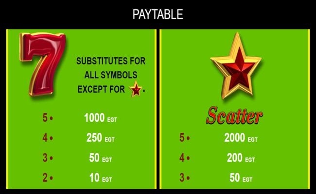 caramel hot paytable