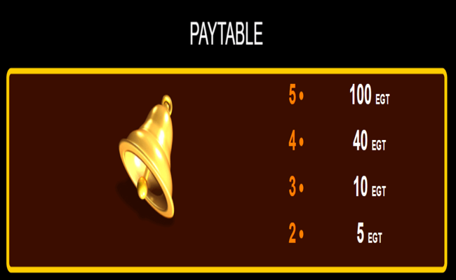 caramel hot paytable2