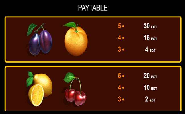 caramel hot paytable5