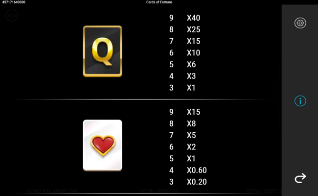 cards of fortune paytable 2