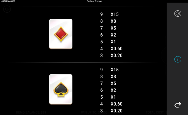cards of fortune paytable 4