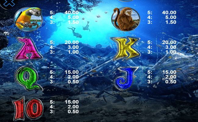 caribbean adventur paytable 2