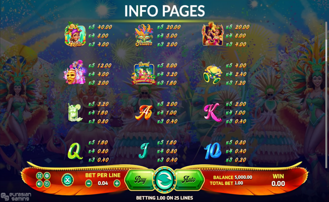 carnaval do rio paytable