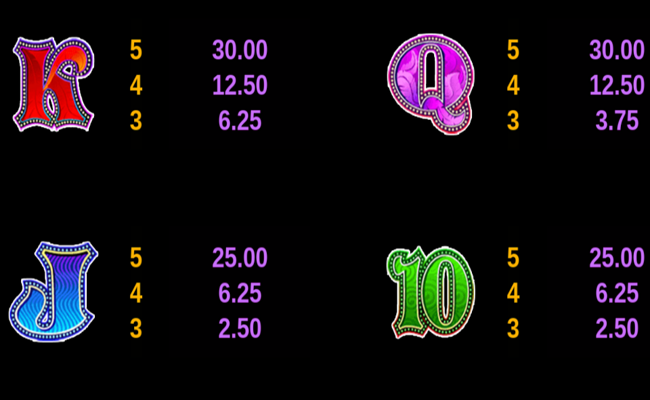carnaval paytable 4