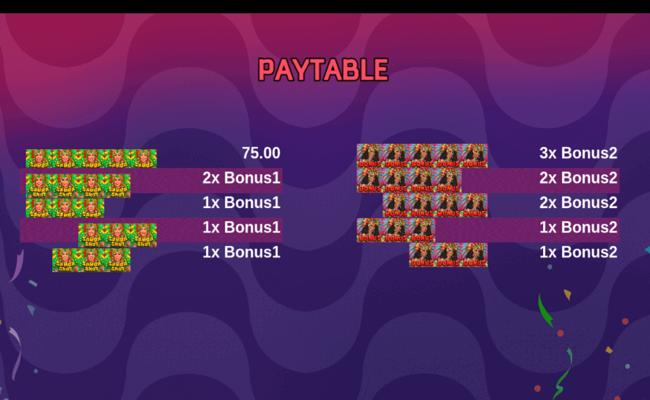 carnival beauties paytable 3