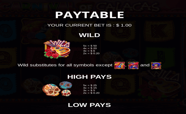carnival of calacas paytable 1