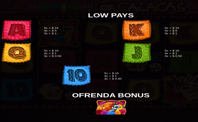 carnival of calacas paytable 2