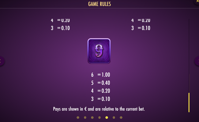 carnival queen 2 paytable 6