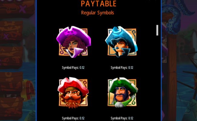 cascade cove paytable 1