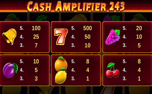 cash amplifier 243 paytable