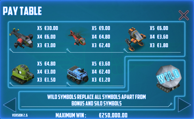 cash commander paytable2