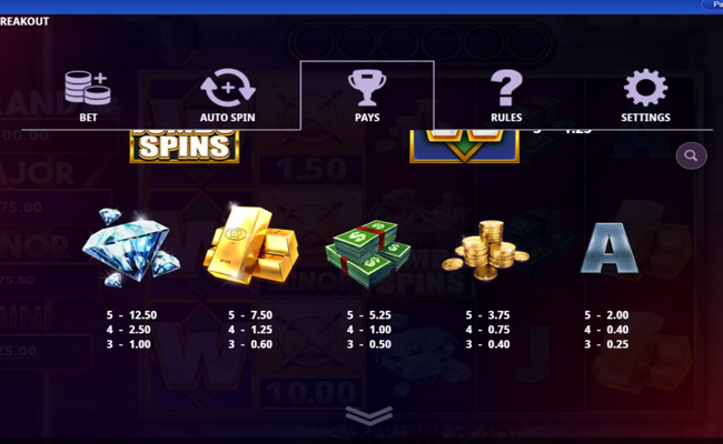 cash eruption big bank breakout paytable 2