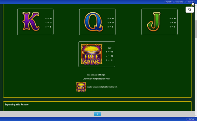 cash eruption coins and clovers paytable 2
