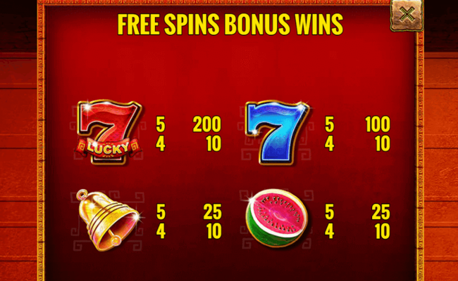 cash eruption paytable3