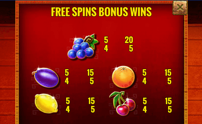 cash eruption paytable4
