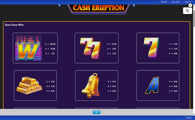 cash eruption power surge paytable 1