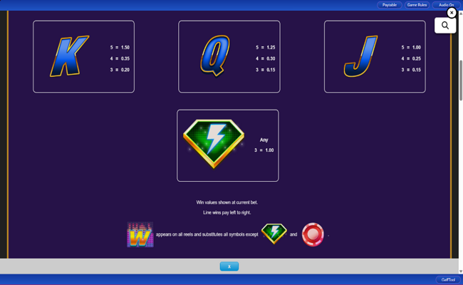 cash eruption power surge paytable 2