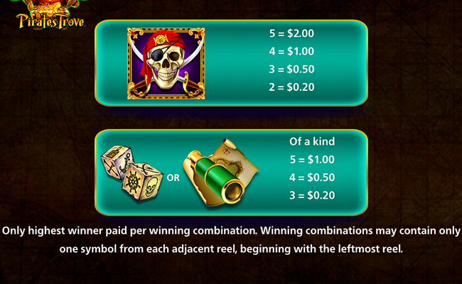 cash falls pirates trove paytable 1