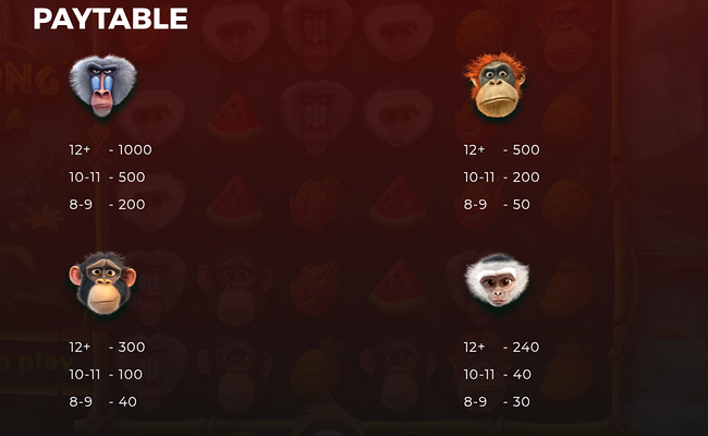 cash kong bonanza paytable 1