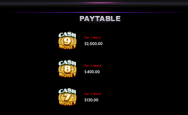 cash money paytable 1