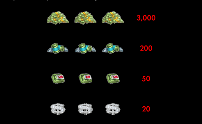 cash money paytable 3