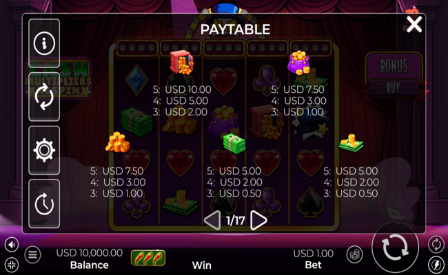 cash multipliers respin paytable 1