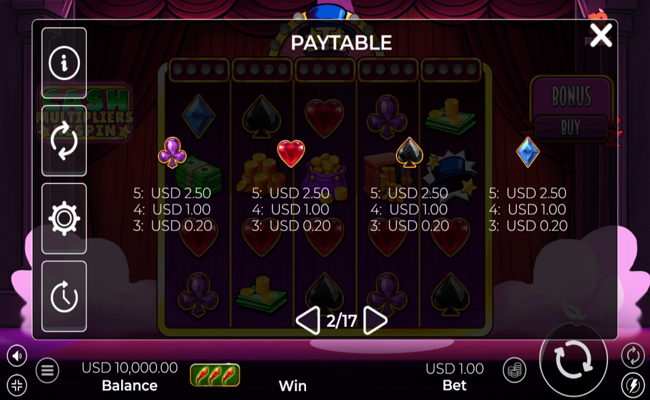cash multipliers respin paytable 2