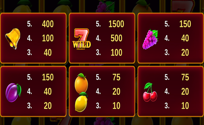 cash n fruits 100 hold and win paytable