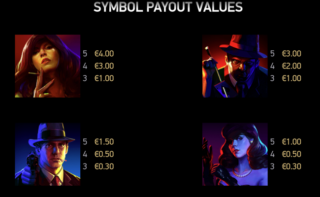cash noire paytable 1